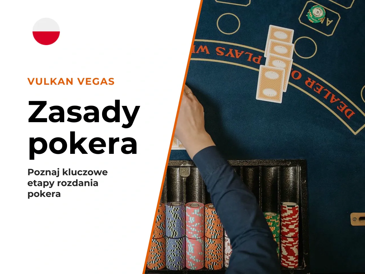 Co dzieje się w trakcie rozdania w pokerze. Pojedyncze rozdanie w najpopularniejszych wariantach składa się z pięciu kluczowych etapów. Podczas każdego z nich wykładane są karty i przeprowadzana jest