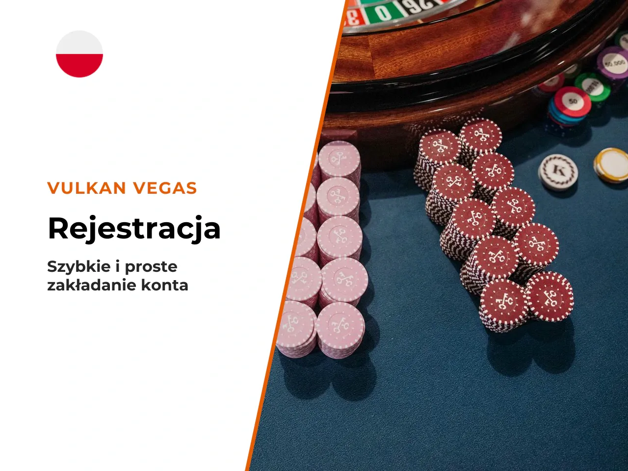 Rejestracja krok po kroku. Otwarcie konta jest całkowicie zautomatyzowane i trwa poniżej minuty. Użytkownik wykorzystuje adres e-mail, numer telefonu komórkowego lub autoryzację poprzez powiązane kont